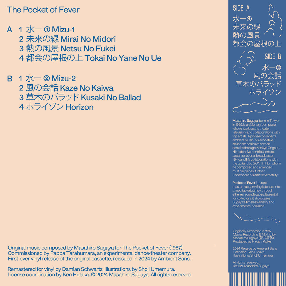The Pocket of Fever-Masahiro Sugaya on Black Vinyl-Helix Sounds