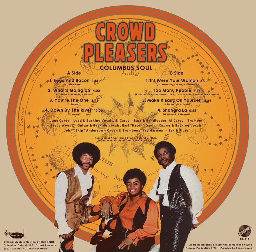 Columbus Soul - The 7000 Dollar Acetate-Crowd Pleasers Vinyl-Helix Sounds