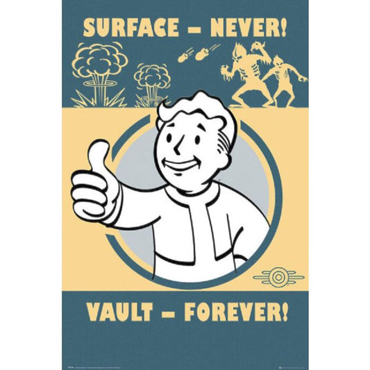 Fallout 4 - Surface Never Vault Forever [Poster]-Helix Sounds