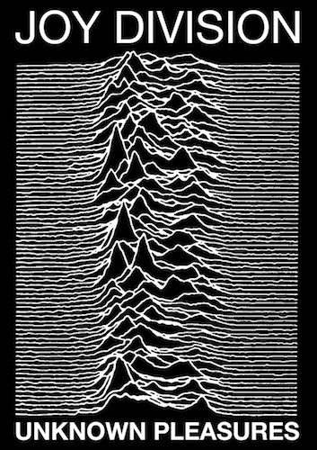 Joy Division - Unknown Pleasures [Poster]-Helix Sounds