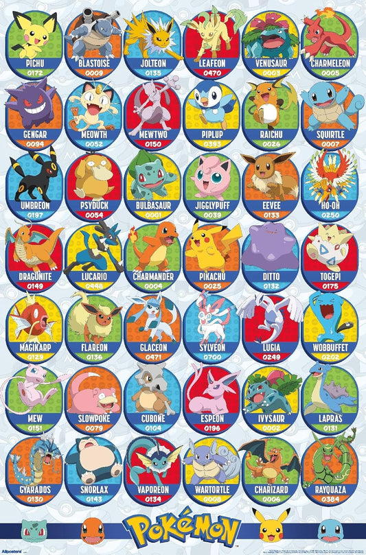 Pokemon - All Time Favorites [Poster]-Helix Sounds