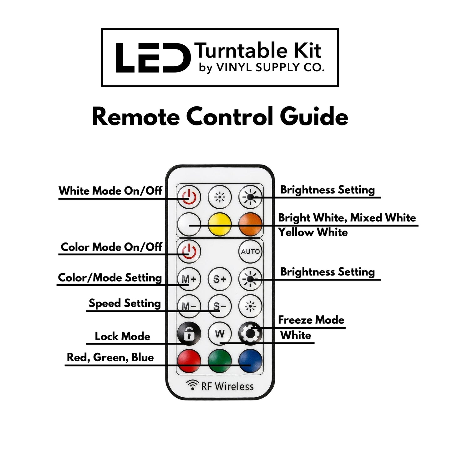 LED Turntable Kit-Vinyl Supply Co.-Helix Sounds