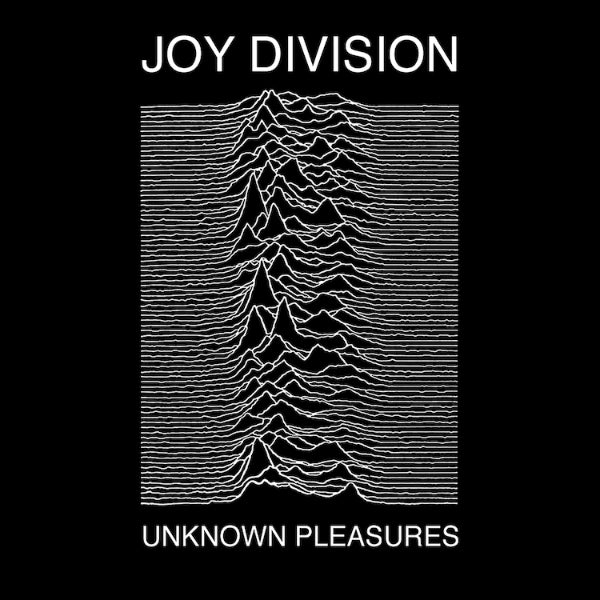 Joy Division - Unknown Pleasures (12" x 12") [Poster]-Helix Sounds