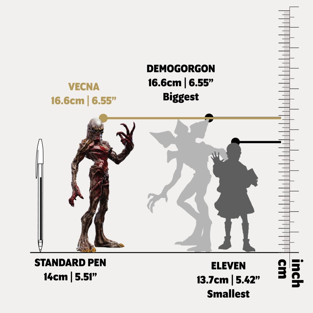 WETA39075 - Mauro Santini - Vecna Mini Epics - Stranger Things 4
