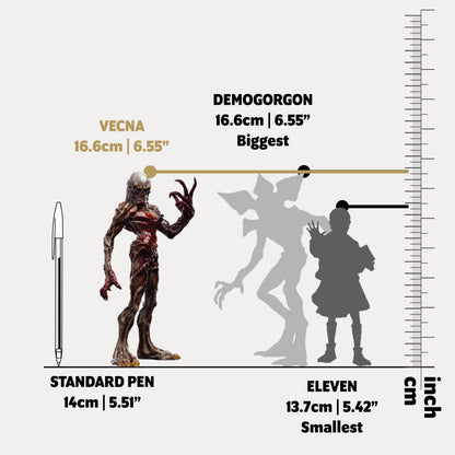WETA39075 - Mauro Santini - Vecna Mini Epics - Stranger Things 4